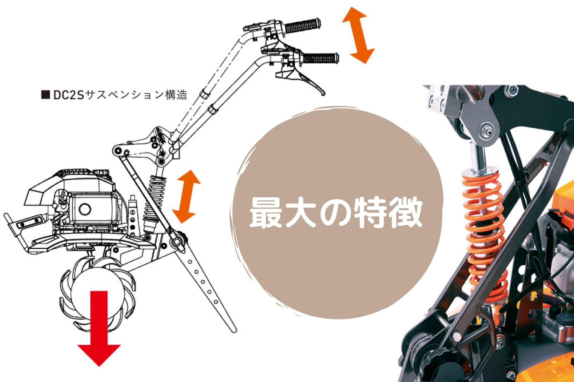 ミニ耕運機最大のデメリットを解消！ミニ耕運機 デイトナ DC2Sのヒミツ 