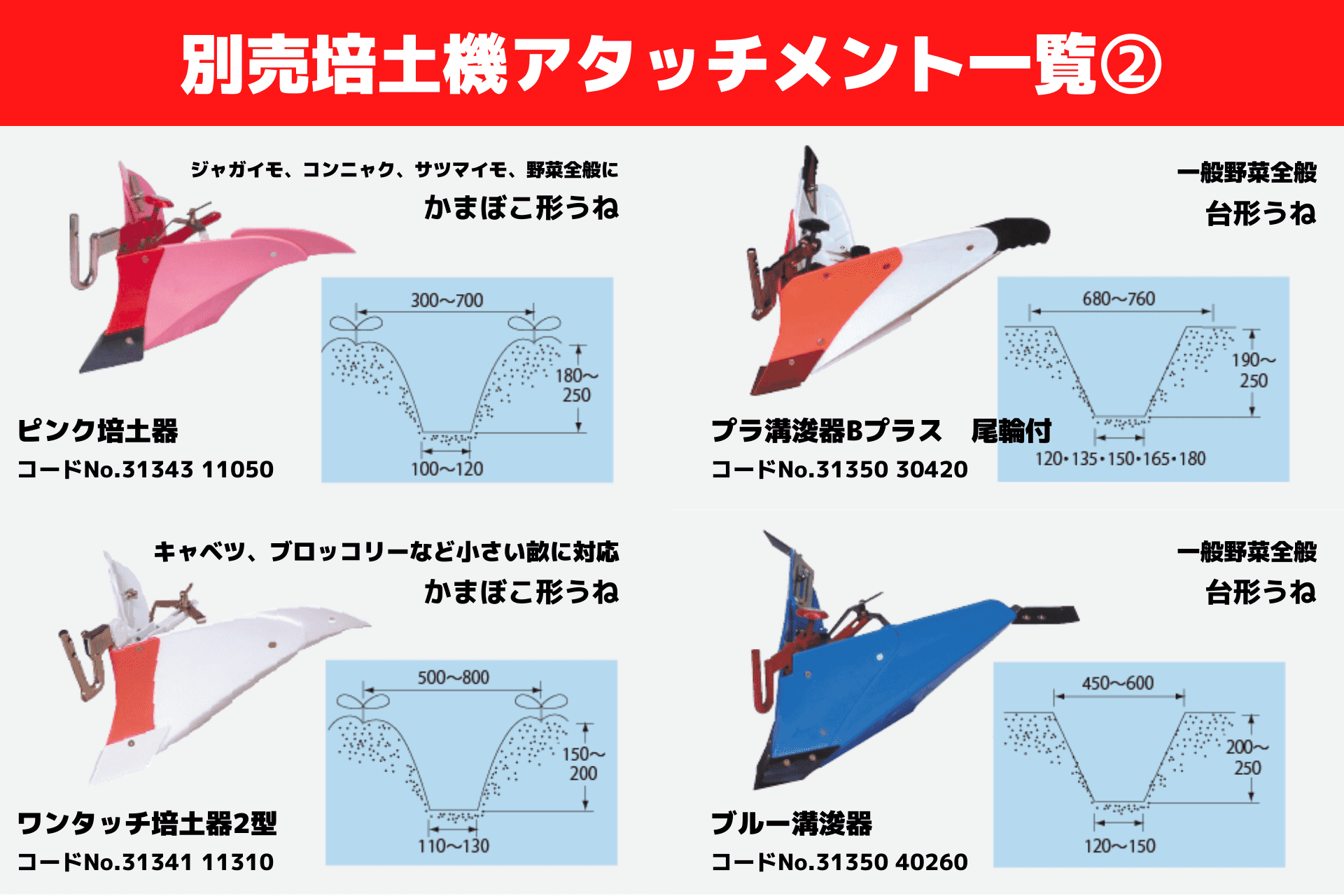 家庭菜園におすすめ】ミニ耕運機「ポプリ」女性に人気！ - ノ
