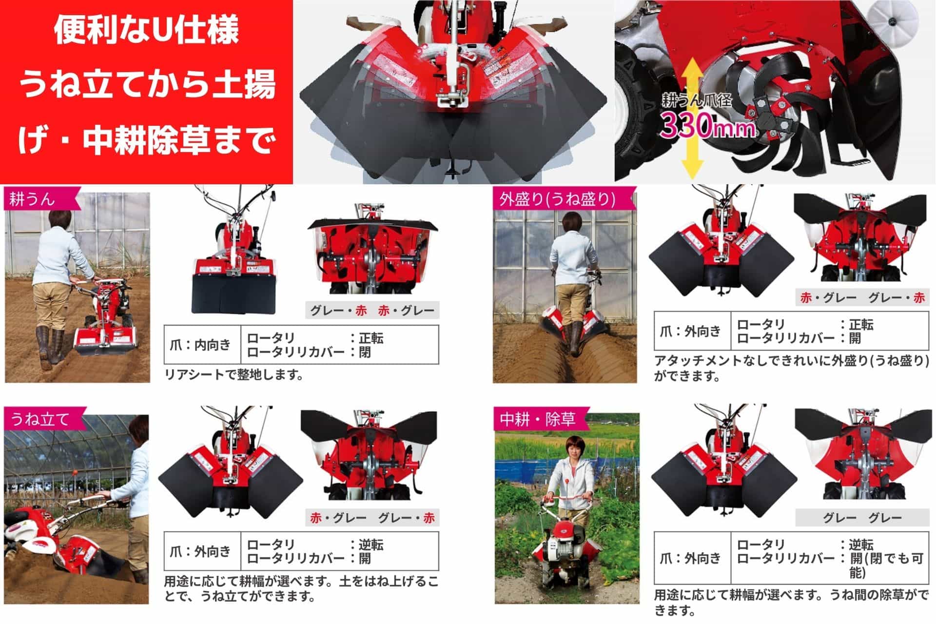 管理機 土揚げ 爪 管理機用 棒爪 直刃 単品販売 オンラインショップ