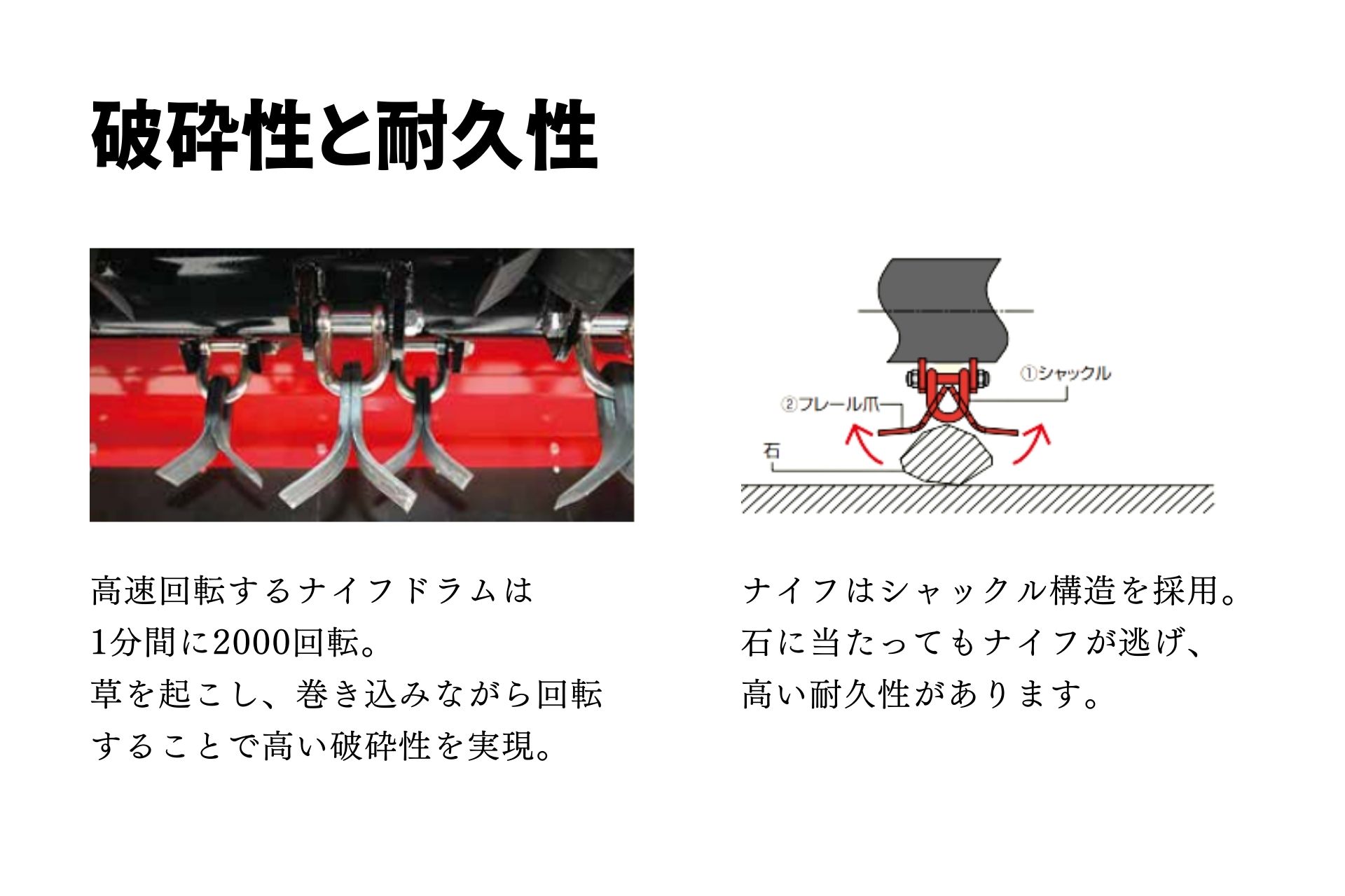 別倉庫からの配送 タンガロイ タング シックス ドリル TDS-F L D=4 TDS440F40-4 株