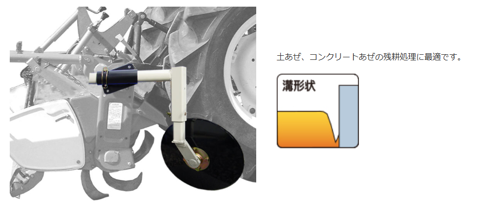 トラクター 残耕処理爪アッシ 農業機械 農機具 あぜ際処理機｜株式会社ジョーニシ｜農業用機械器具、ホームセンター用