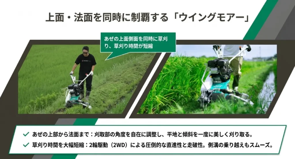 上面・法面を同時に制覇する「ウイングモア」