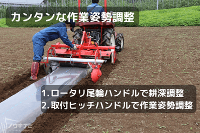 【セール中】台形うね成形機DVN型 畝立てマルチ アグリアタッチ DV15N-RMの商品画像9