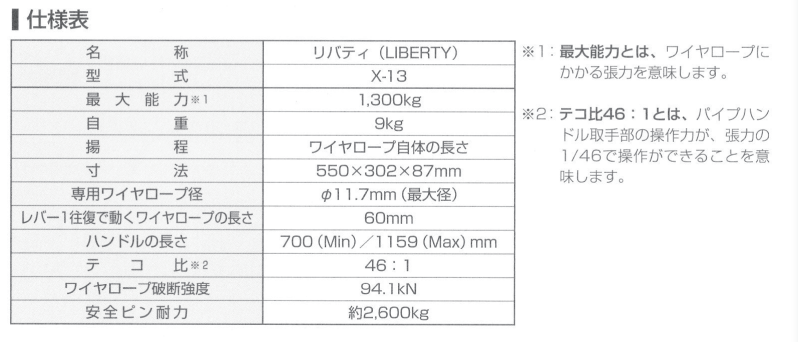 その他 中古その他 X-13の商品画像7