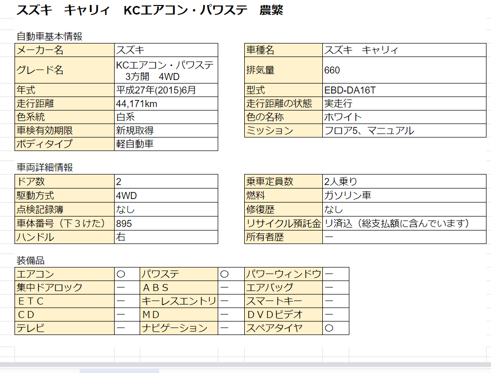 その他 中古その他 スズキ　キャリィ　KCエアコン・パワステ農繁の商品画像5