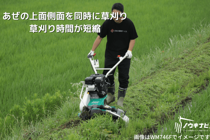 福井△オーレック 自走式 草刈り機 WM726TL ウイングモア 6.1