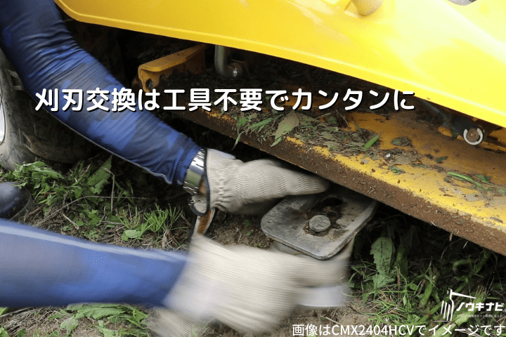乗用モア Hey MASAO（ヘイマサオ） 筑水キャニコム CMX2403HCVの商品画像3