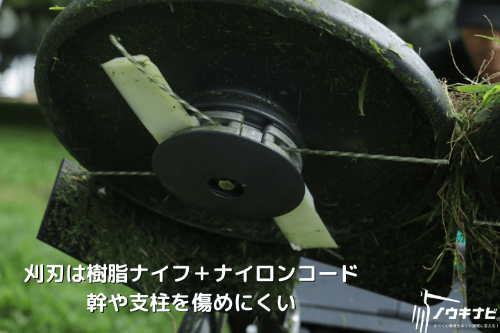 クワガタモアー オーレック KU350 幹周用草刈機の商品画像2