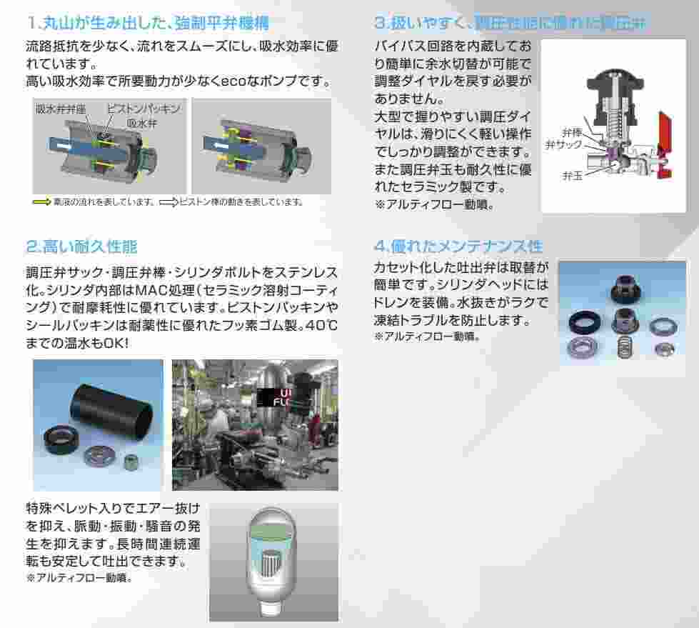 セット動噴丸山製作所MS417EA-NAの商品画像3