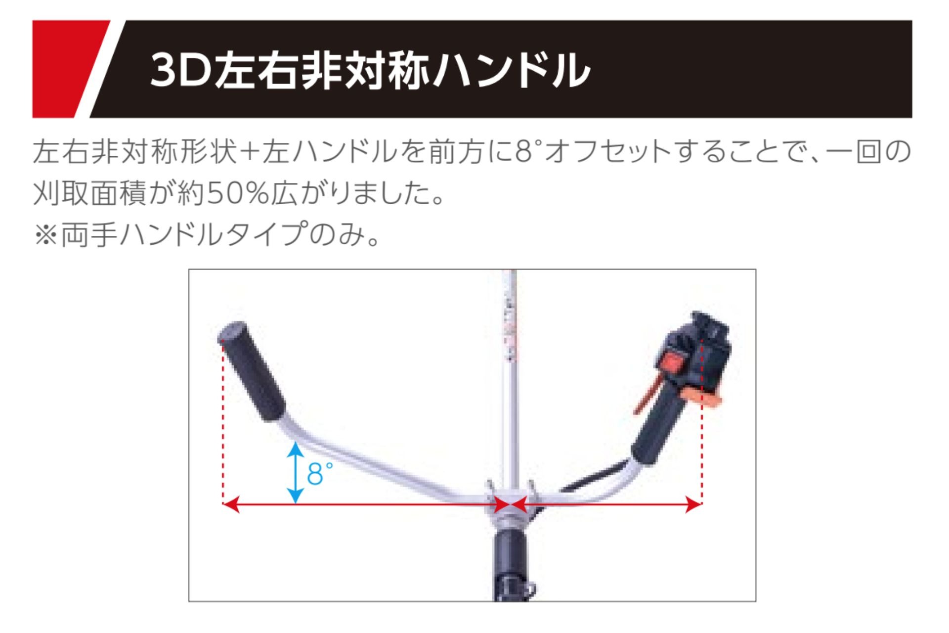 100％の保証 MARUYAMA 丸山製作所 刈払機 MB3610U 両手ハンドル