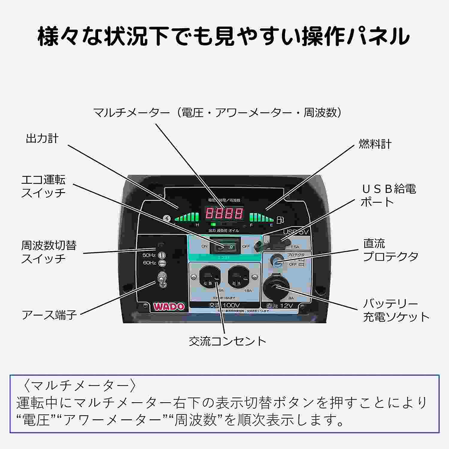 インバーター発電機 WG1800is ホワイト 1.8kVA 和同産業の商品画像4