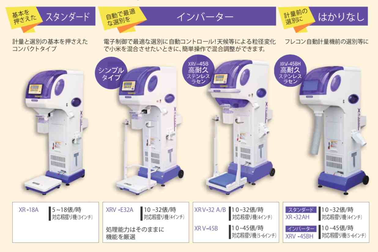 自動選別計量機 パックメイト タイガーカワシマ XRV-32A/B｜農機具通販ノウキナビ