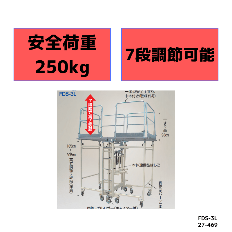 フリーダムステージ 高所メンテ用・イベント用安全足場 ハラックス FDS-3L