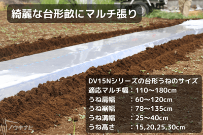 【セール中】台形うね成形機DVN型 畝立てマルチ アグリアタッチ DV15N-RM 自宅配送の商品画像4