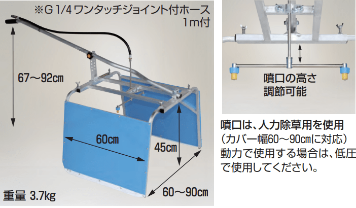 再販ご予約限定送料無料] 農業用品販売のプラスワイズハラックス 畝間除草器 ガードマン DG-900 幅広タイプ 防J 代引不可