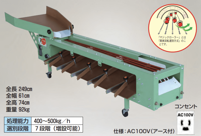 タマゾロイ　ミニトマト選別機 （インバータ付） ハラックス S-200