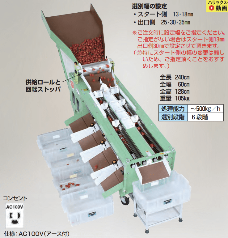 タマゾロイ プラム型ミニトマト専用選別機（自動供給ロール付） ハラックス SR-1000KR