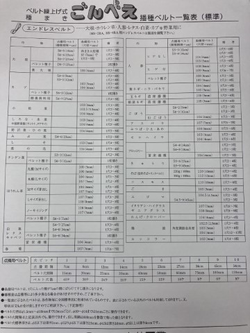 向井工業 中古その他 HS-120Eの商品画像8