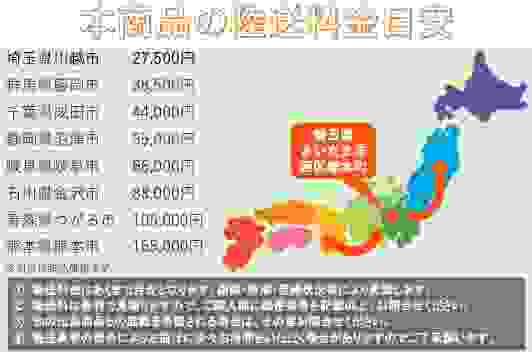 イセキ 中古コンバイン HF331G-AJDWBの商品画像10