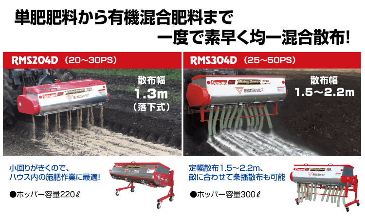マニュアスプレッダースーパーマニュアスプレッダー　横型２段ビータササキSSY-4015WS