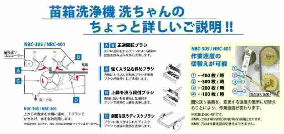 苗箱洗浄機 NBC-305 タイガーカワシマ 自動洗浄 苗箱掃除 苗箱洗浄 簡単操作 簡単 楽｜農機具通販ノウキナビ