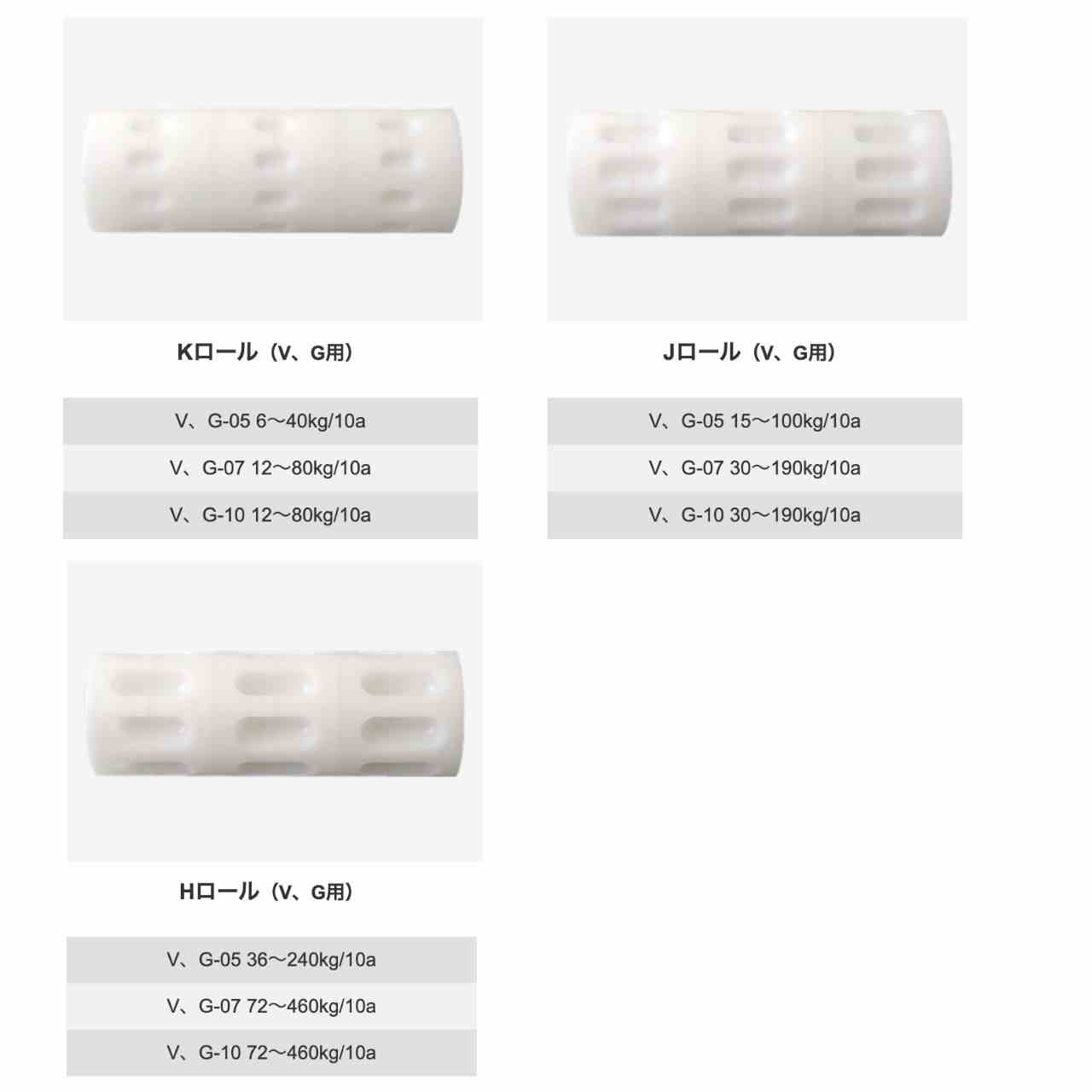 当季大流行 トラクタ用施肥機 サンソワーVシリーズ B仕様 微粒剤散布