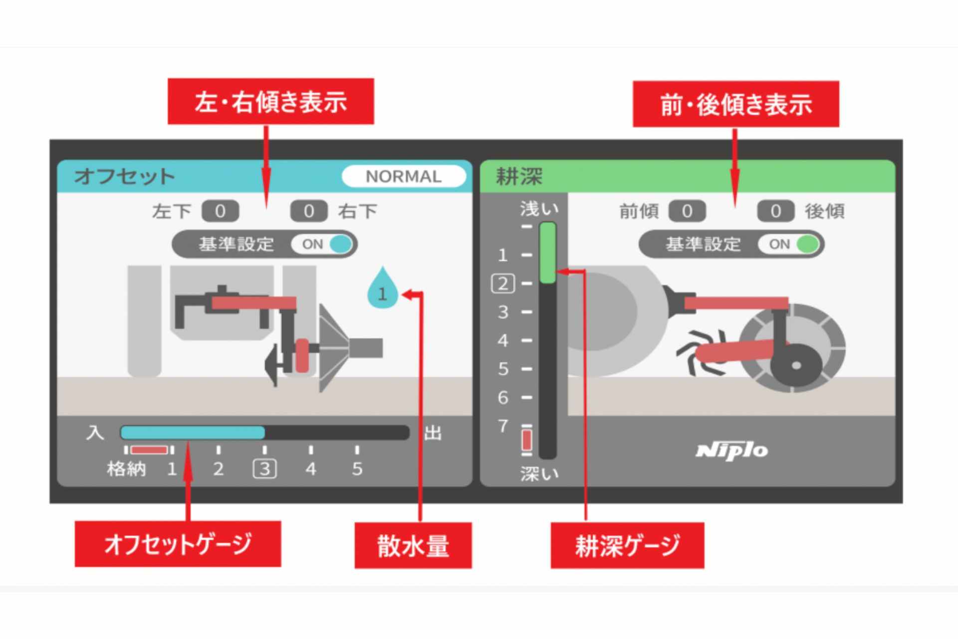 ニプロ ハンマーナイフ（3点リンク方式）