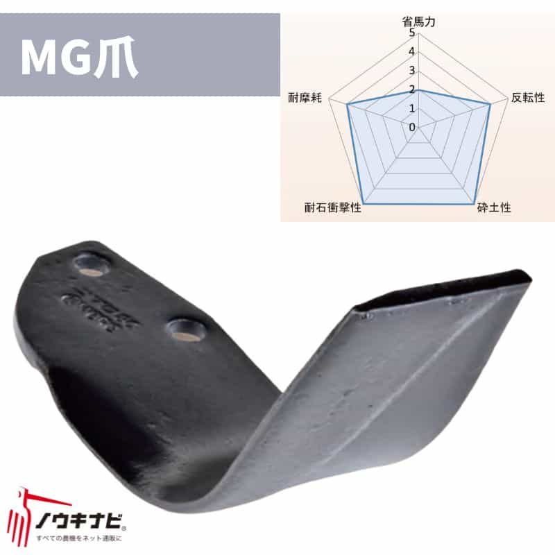 ストライプ デザイン/Striipe design 汎用G爪【純正爪】(外側溶着)44本1175910000 