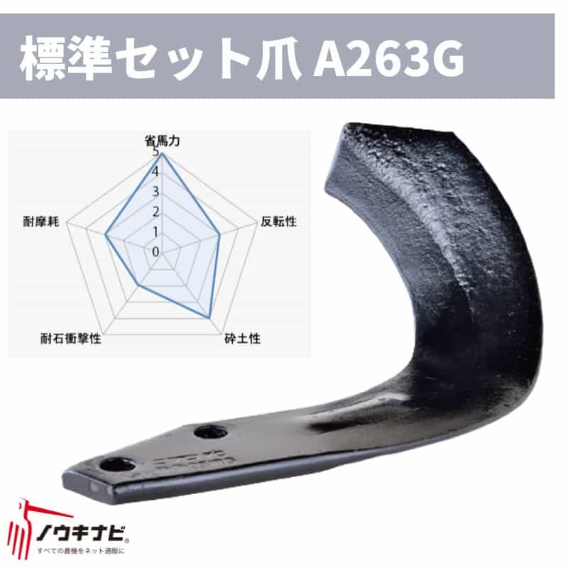 おしゃれ ニプロ 耕運爪 40枚セット ロータリ SX AXS SXRシリーズ 汎用G爪 内側溶着 A243G B021 903000 メーカー純正  ロータリ用耕運爪 耕うん爪 耕耘爪 トラクター爪 ロータリー爪 交換