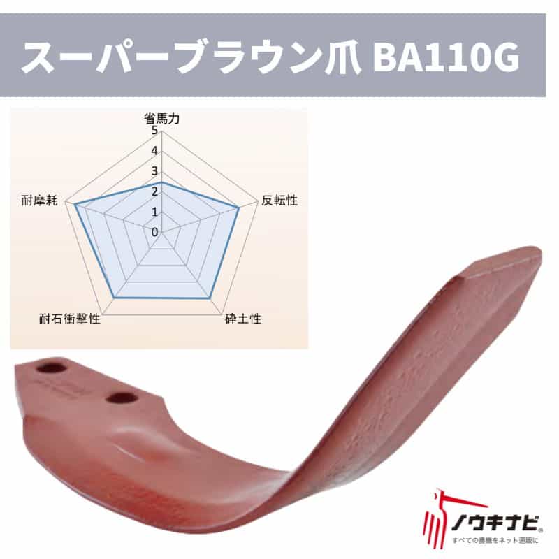 ロータリー用耕運爪 60枚セット ロータリ LXR・DXR・EXRシリーズ 汎用BAG爪(スーパーブラウン爪)/BA110G・プロフェッショナル爪/BA110PG(外側溶着) B461 917000 ニプロ トラクター