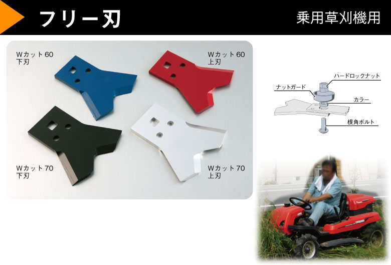 乗用草刈り機用フリー刃 Wカット70下刃 三陽金属  0466